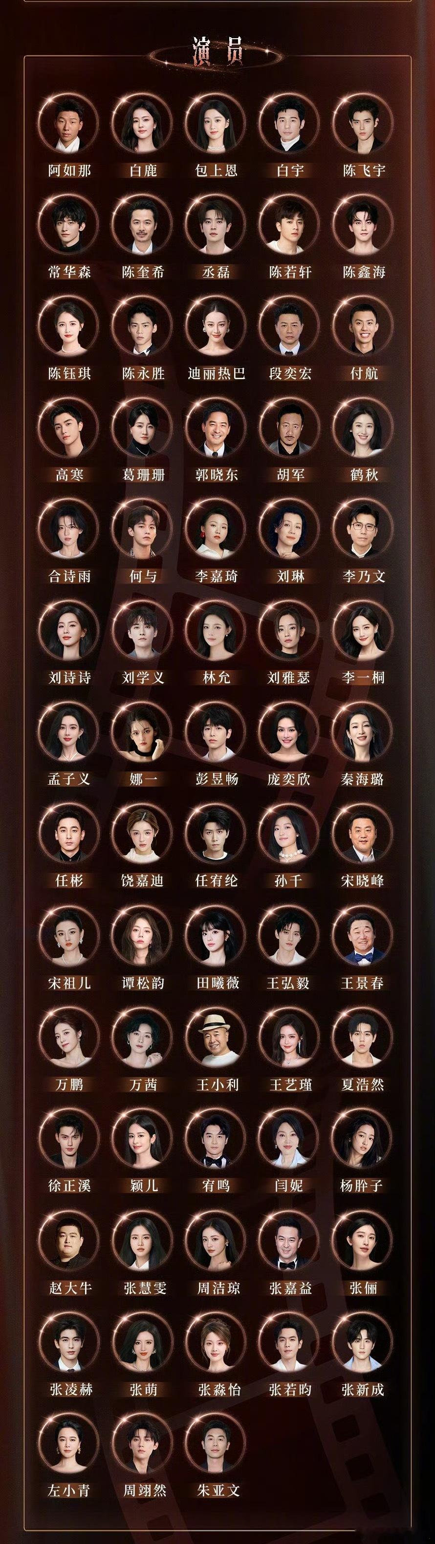 鹅剧派对官宣演员阵容腾讯还是有点家底的，好多人、想看谁[笑着哭][笑着哭][