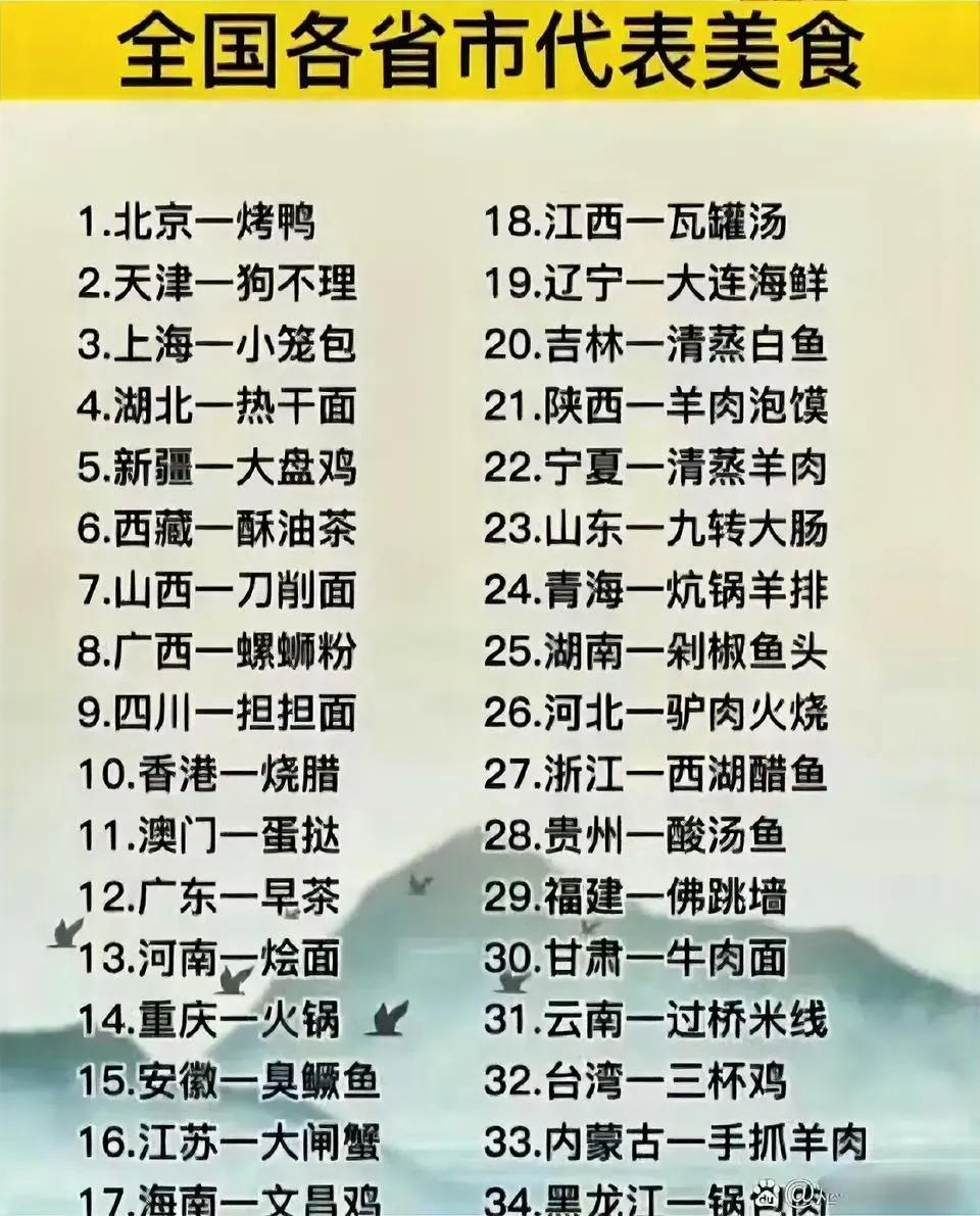 全国各省市的美食代表，浙江人先表示不服！[笑着哭]