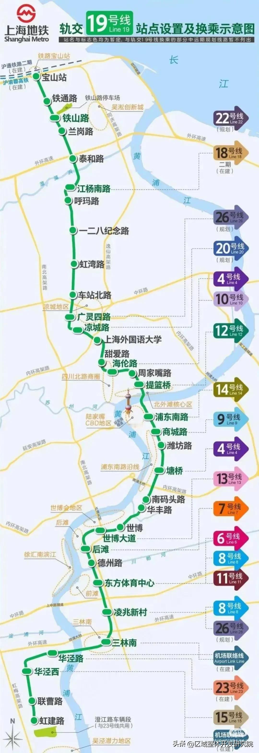 对上海楼市影响最大的一条地铁🚊19号线是继1号线之后，上海的又一条南北地铁大