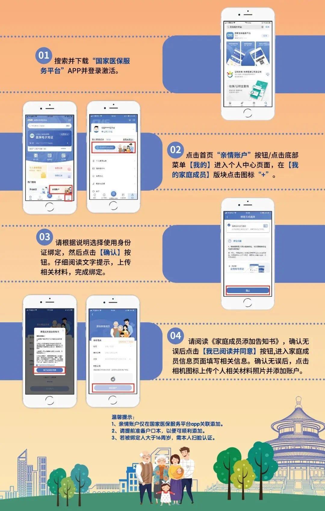 医保卡里的钱，家人可以共用，但这几件事千万不能做，会封号医保家庭共济，已