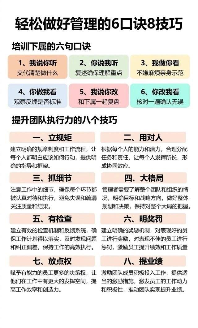 做好管理的6口诀8技巧！总裁学对课首选世华课