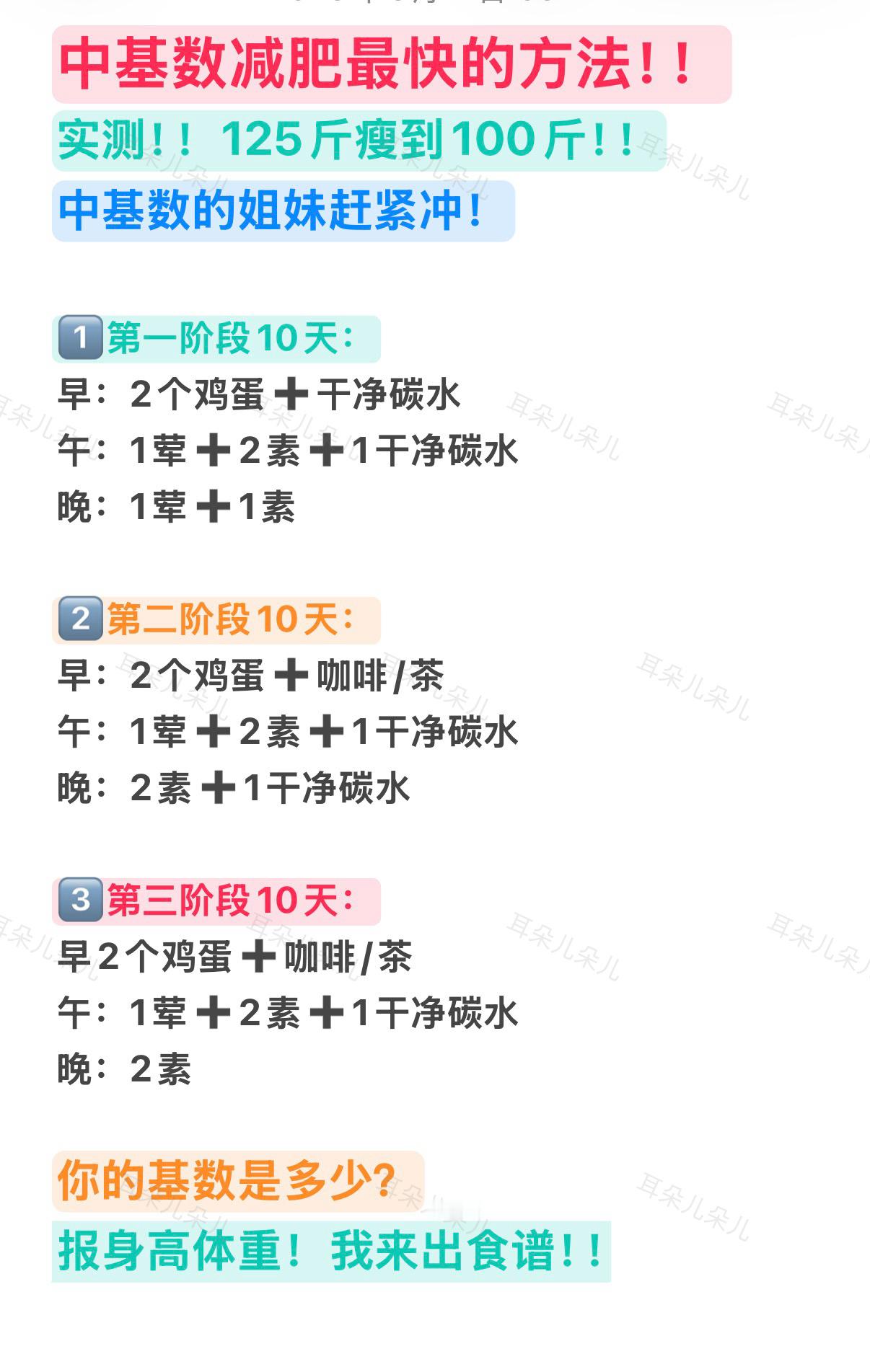中基数减肥最快的方法！！实测！！125斤瘦到100斤！！中基数的姐妹赶紧冲！你的