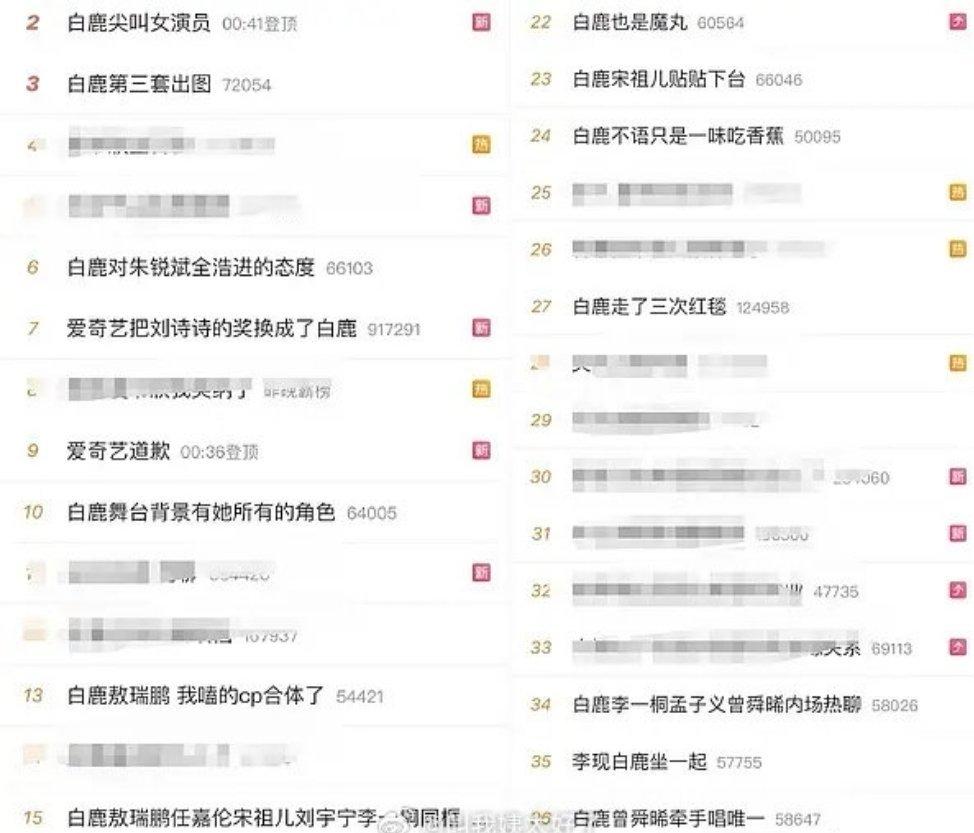 说真的白鹿，你有点离谱了