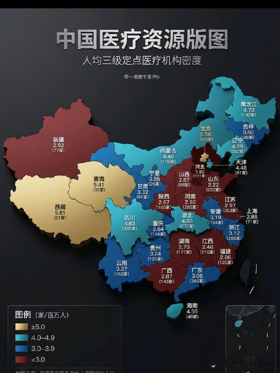 扎心现实！7成优质医疗资源扎堆大城市，千万病患被迫跨省求医！权威数据显示，全国