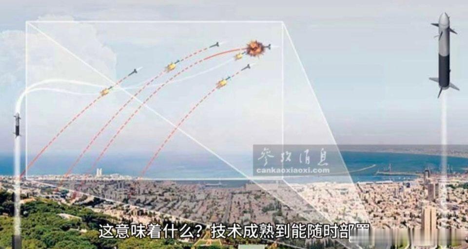 【中国拦截成功！外媒：颠覆了美国的军事霸权。导弹还没飞近，中国已经拦在太空】7月