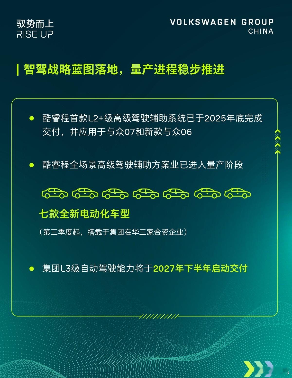 大众与地平线官宣L3L4合作大众和地平线的合作这次是真的加码了~简单总结就是：大