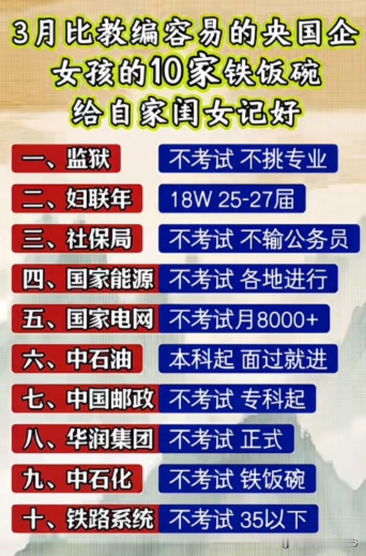 本科或者研究生就业首选选调生！它不限专业，分为中央选调、定向选调和普通选调。只