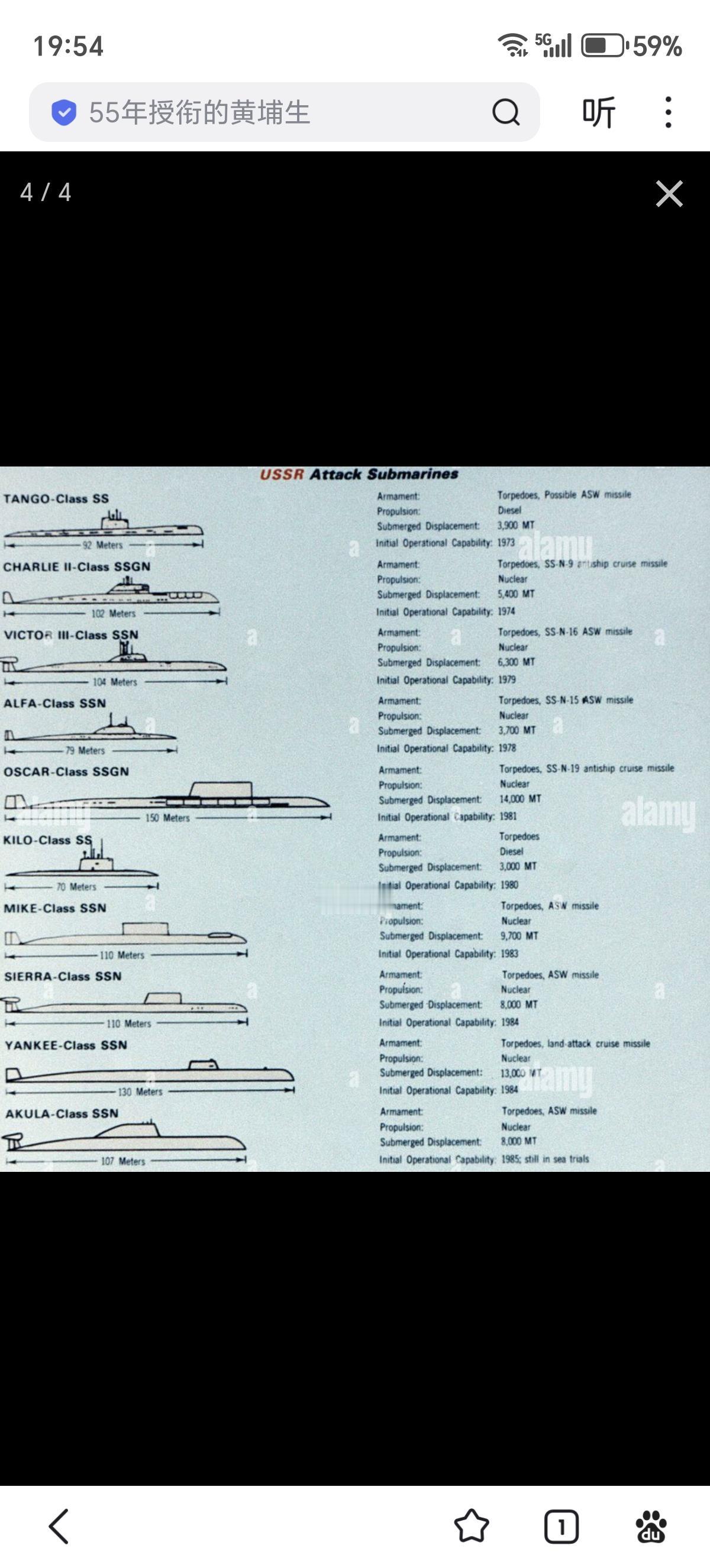 潜艇壳体设计对潜艇长径比的影响：由于美国潜艇采用纯粹的单壳体设计（图1），使得压