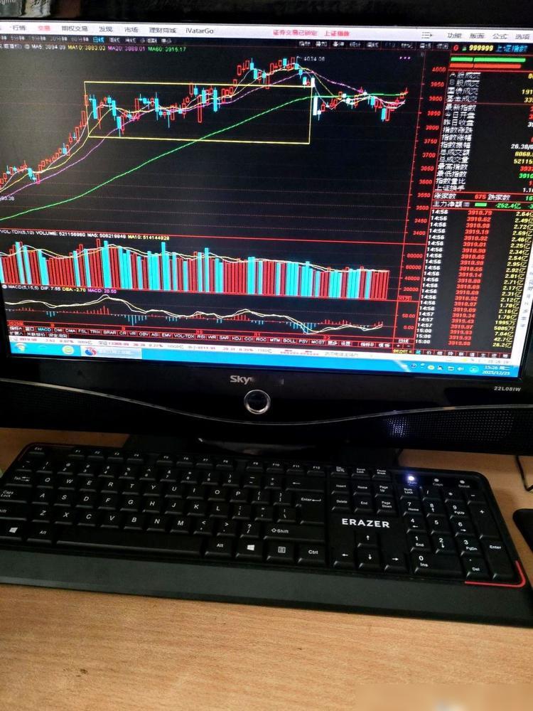 我认识的几个在股市里真正赚到大钱的，说实话，没一个“正常人”。​真的，你别不