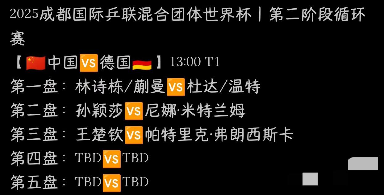 12月5日成都混团第二阶段中国VS德国动漫混双孙颖莎上女单中国VS德国第