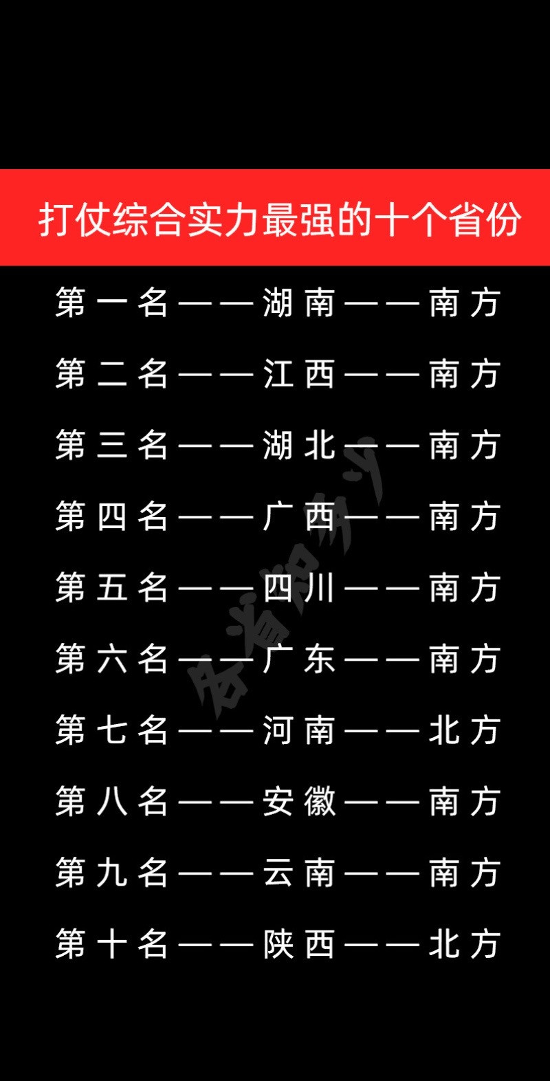 打仗综合实力最强的十个省份！