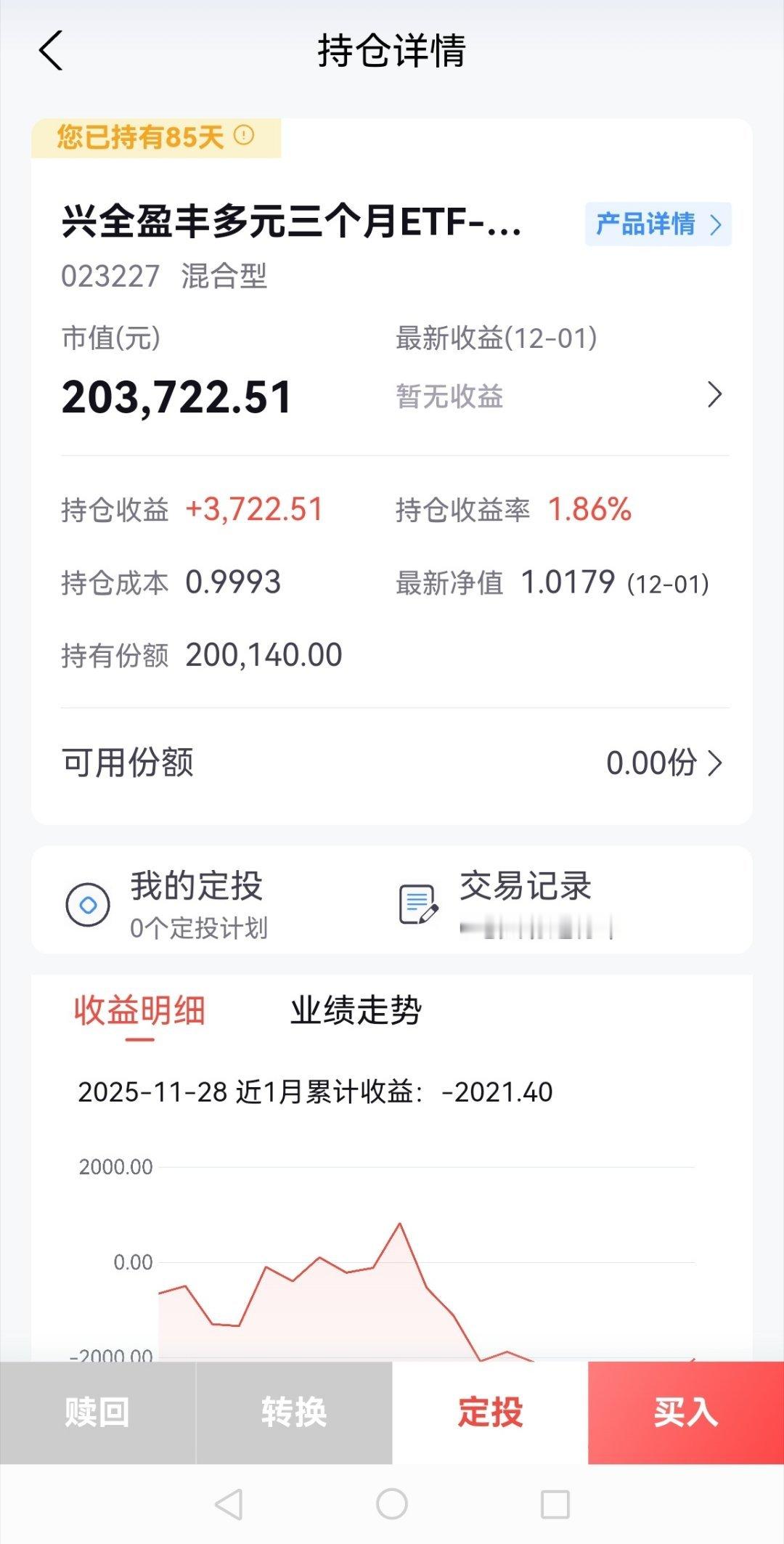 我说的就是这个基金，买了20万90天不能动的，现在已经85天了，到12月8日就可
