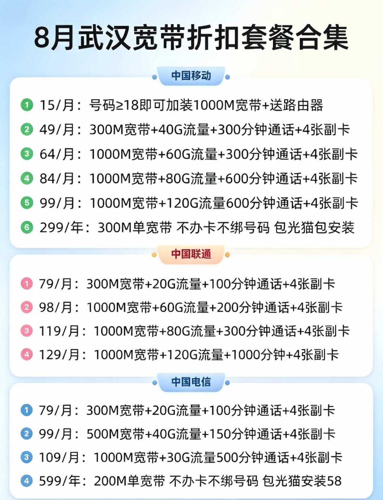 武汉装宽带，换套餐，改资费优惠攻略✅在武汉想装宽带、换套餐、改资费的宝子们，看