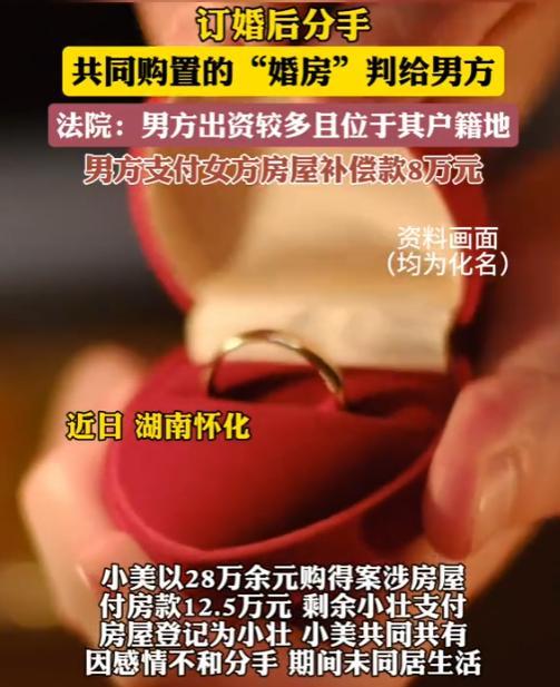 “亏不亏？”近日，湖南怀化，一女子花了28万元买房子，其中12.5万元是自己出的