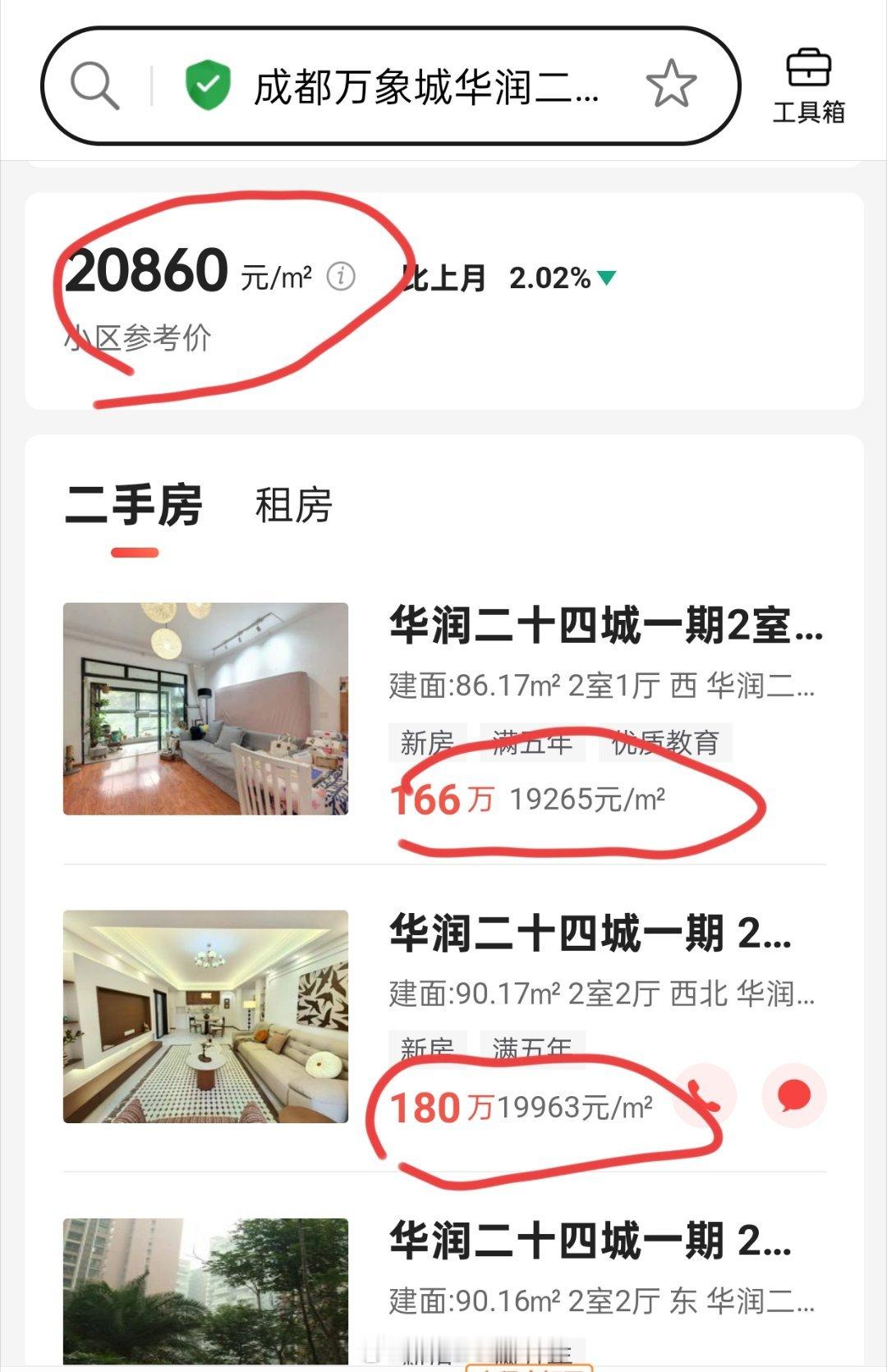 成都凶宅第三次拍卖拍出98.6万查了一下，凶宅所在地段还是很好的，市面上二手房价