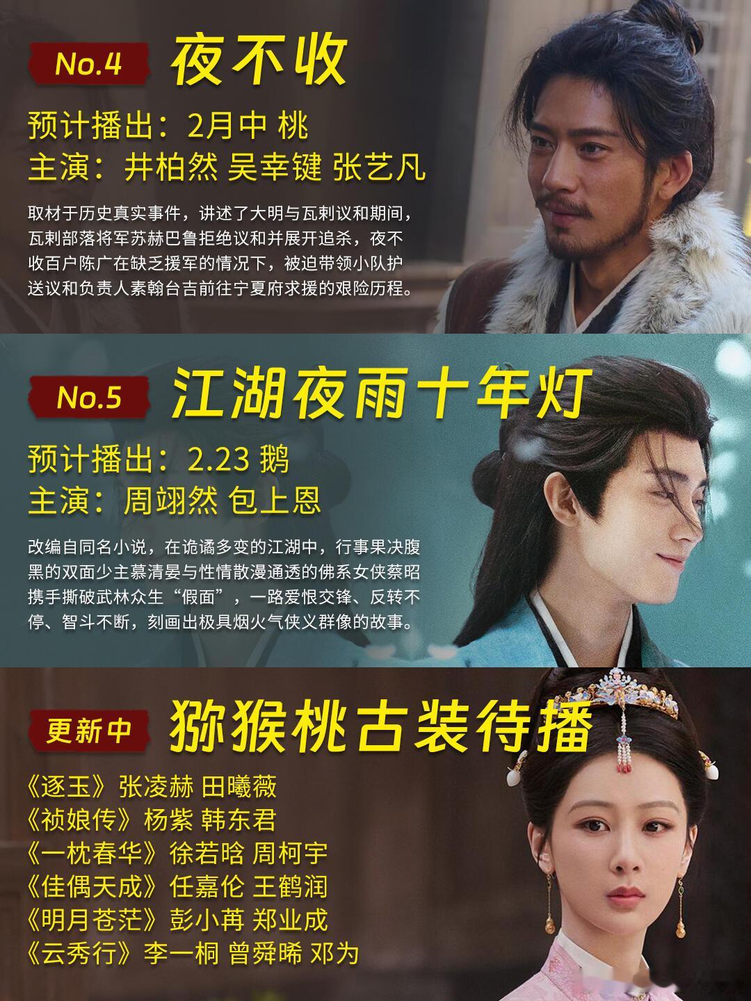 5部「古装剧」2月播，你觉得哪部会爆？「唐宫奇案之青雾风鸣」和「成何体统」是很多