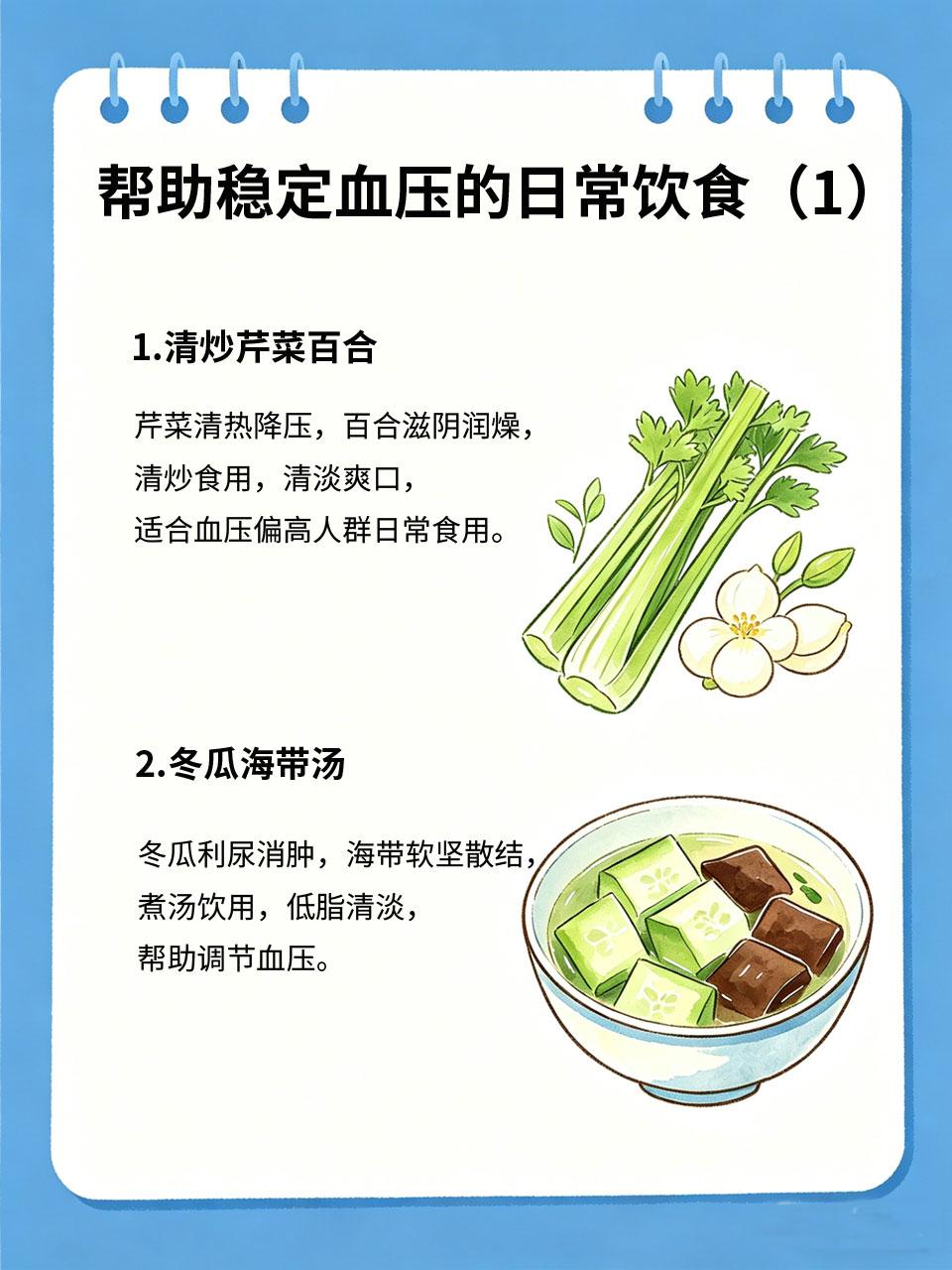 血压不稳？日常食疗这样吃更安心血压不稳易引发头晕、乏力😵，日常饮食调理是关键