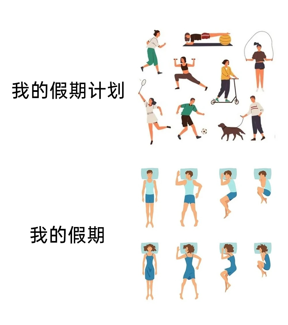 五一假期的我memes