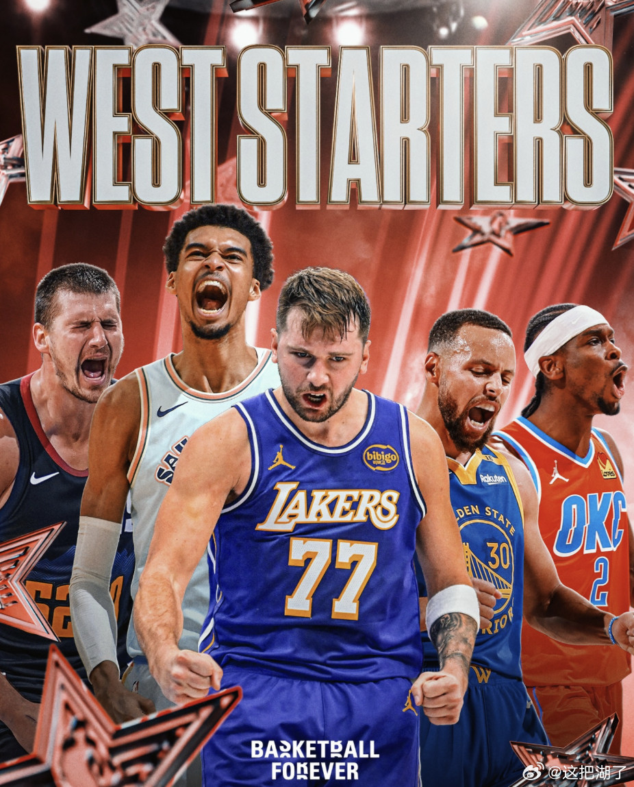 东西部的全明星首发，星味儿貌似不在一个图层2026NBA全明星东部首发2026