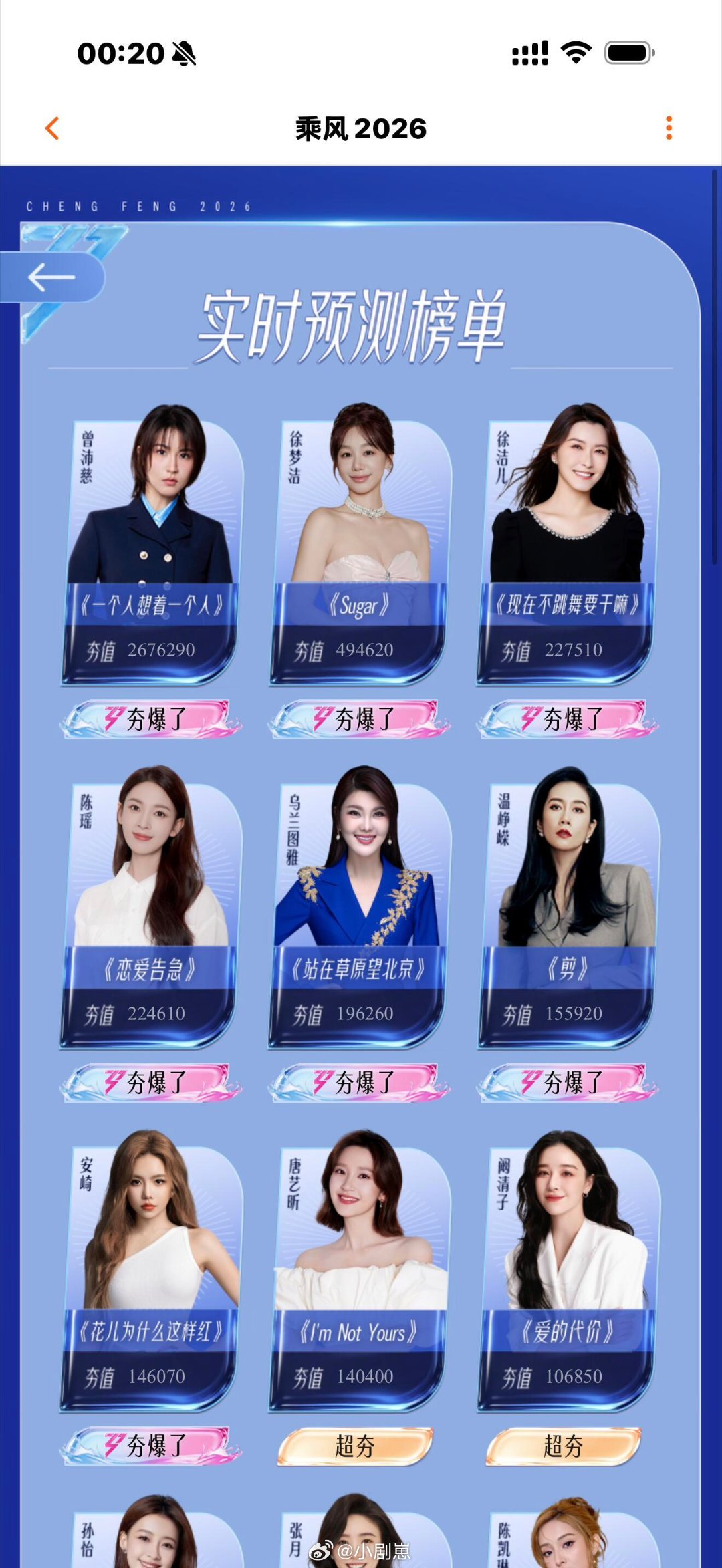 乘风破浪的姐姐徐洁儿这么猛的吗超到第三了徐洁儿‖乘风破浪的姐姐