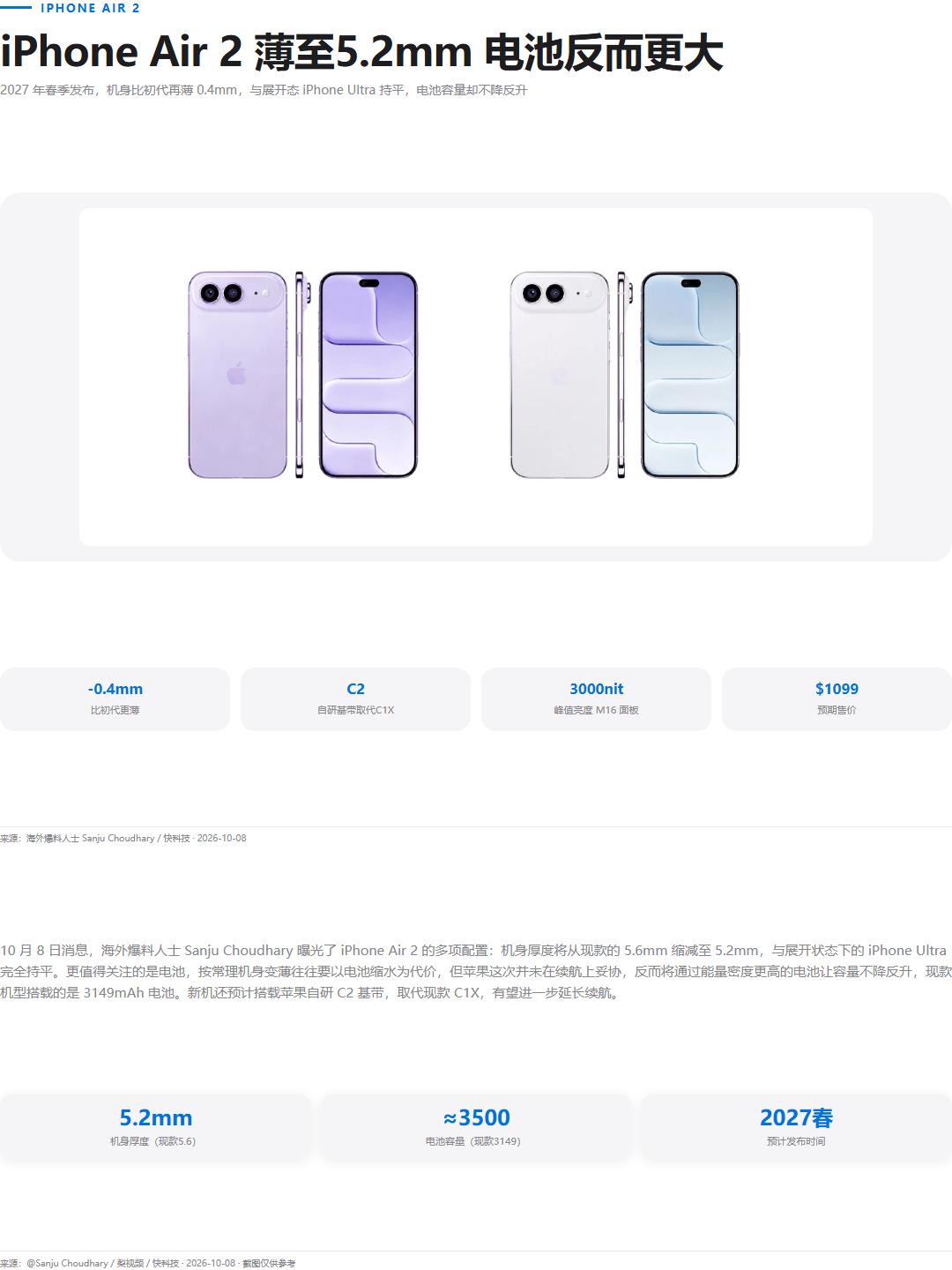 初代iPhoneAir卖得不及预期，苹果没收手，Air2爆料越爆越全。爆料人S