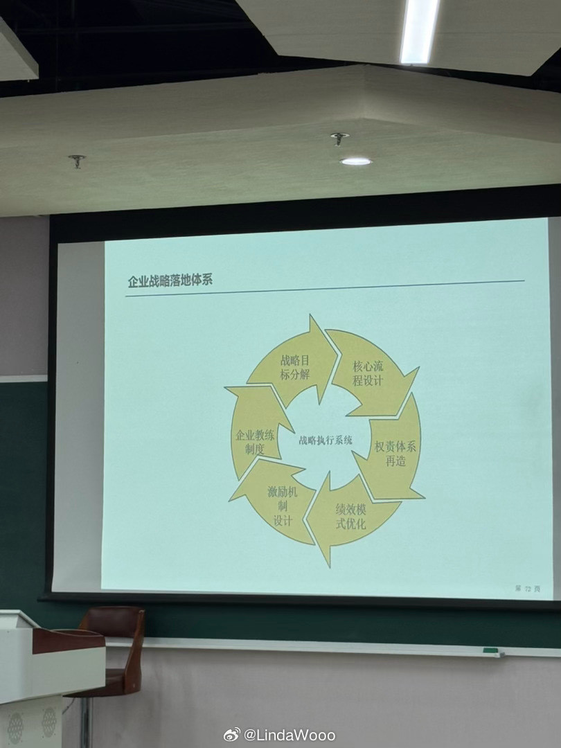 “勿以他人之得视之自己之失”我的日常plog今日穿搭北京