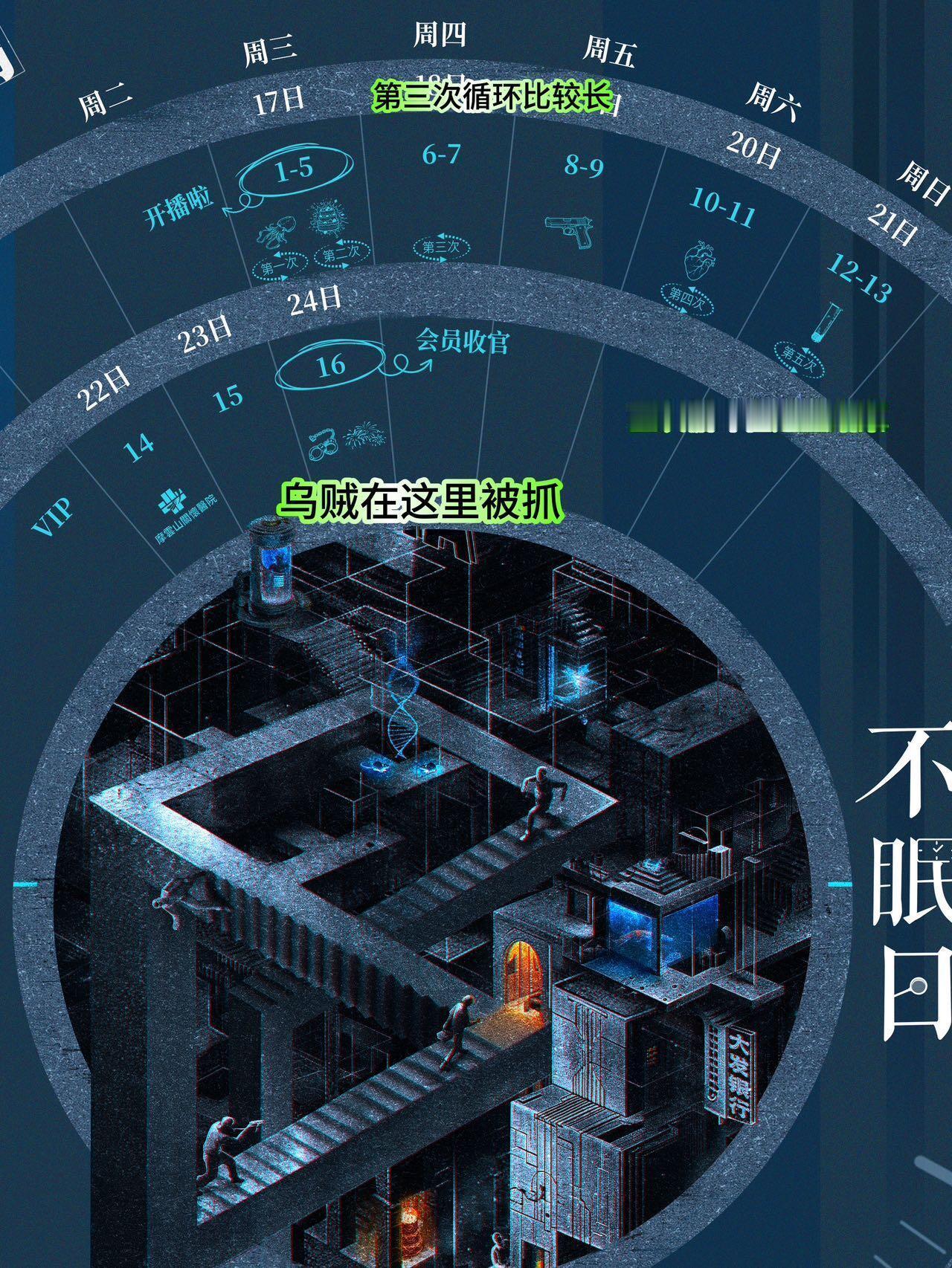 不眠日这个不眠日真的太多细节了​​​