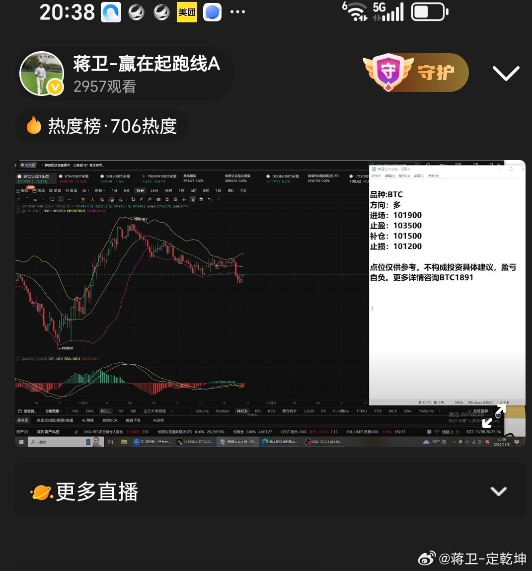 已回到岗位！！！冲刺起来比特币跳水29万人爆仓​​​