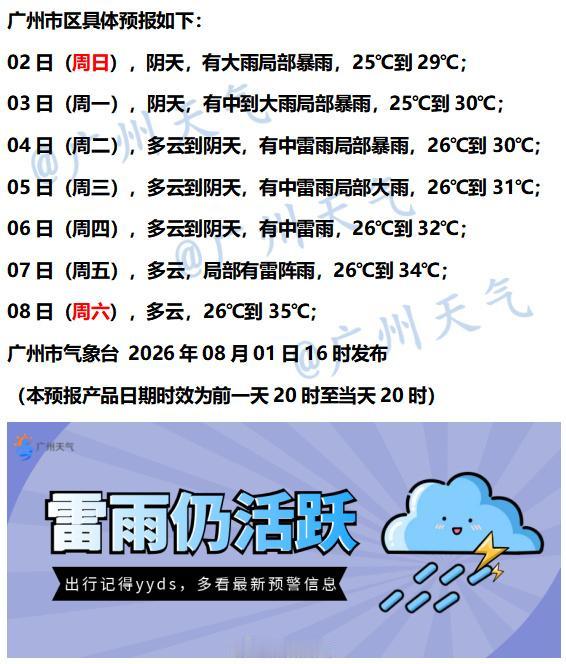 【广州未来七天（8月2日～8月8日）天气概览】未来三天，我市以阴天为主，伴有大雨