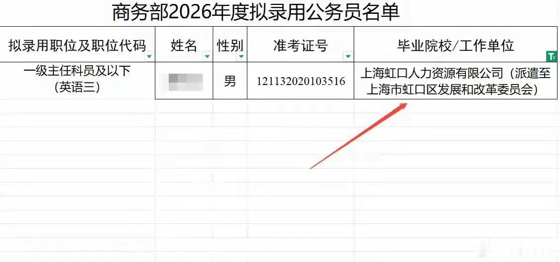 这是国考上岸，难度极大，这是个狠人，直接跳出山窝变凤凰
