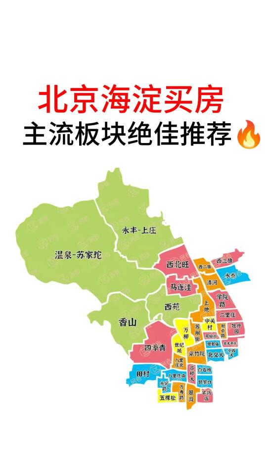 北京海淀买房：主流板块绝佳推荐🔥