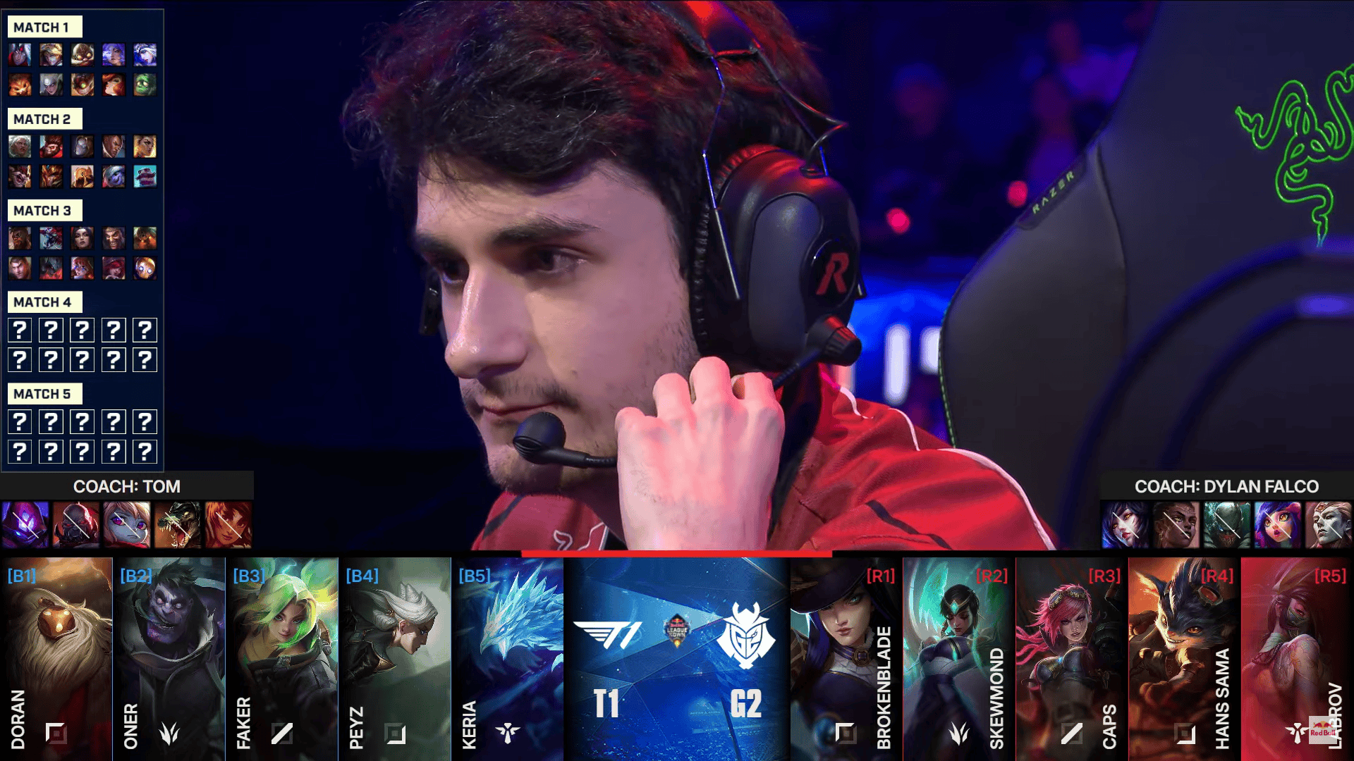 T1对阵G2阵容: Peyz首秀选出泽丽, Oner蒙多Doran青钢影