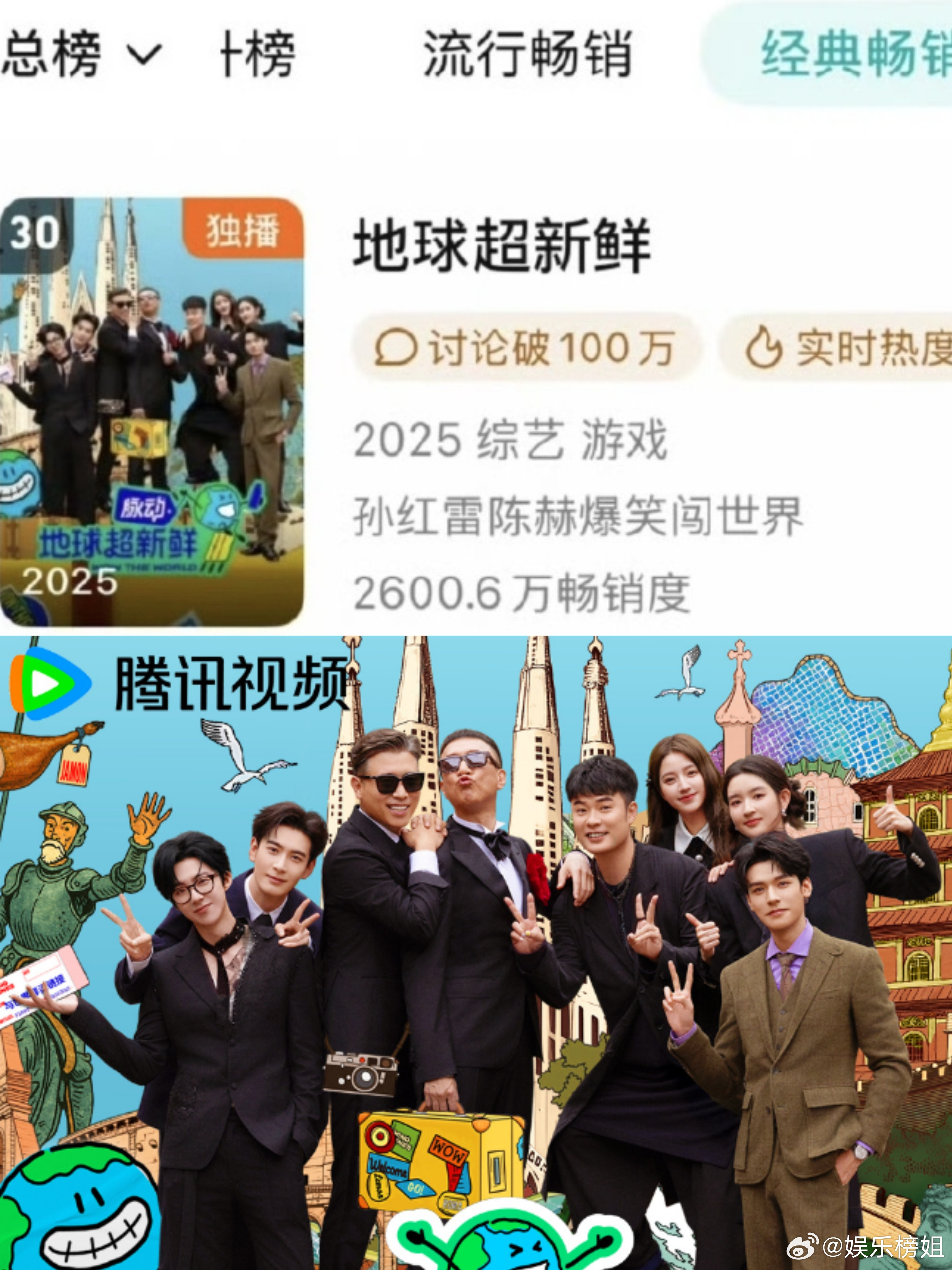 恭喜地球超新鲜腾讯年榜地球超新鲜还是今年目前进腾讯年榜最快的综艺，节目