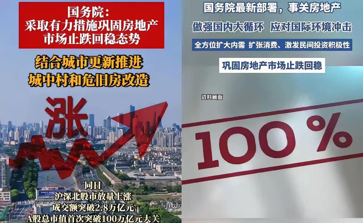 有种预感，楼市真的要变了。​不是因为钢筋水泥涨了价，也不是因为土拍市场又热了，