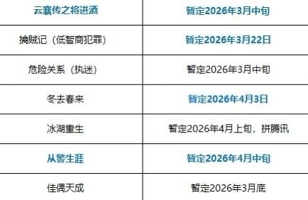 🥝大剧排播参考