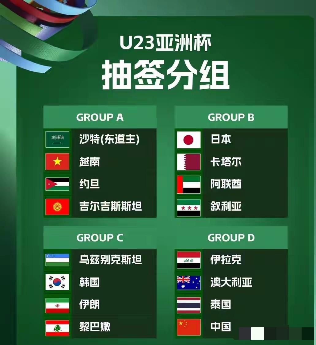 中国U23国足，成为唯一第四档晋级八强的球队！关注这支中国队，有几组数据很有