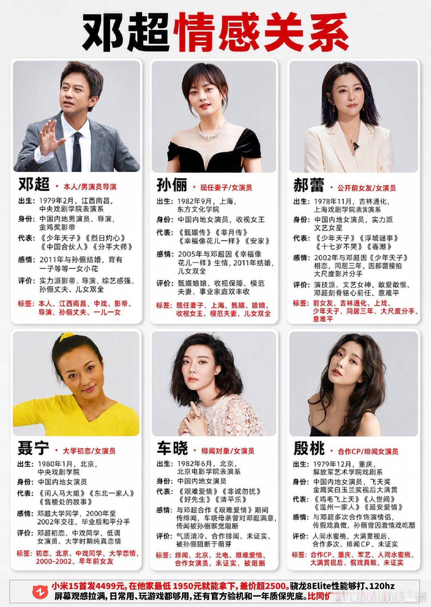 邓超人物情感关系。邓超孙俪明星情感​​​