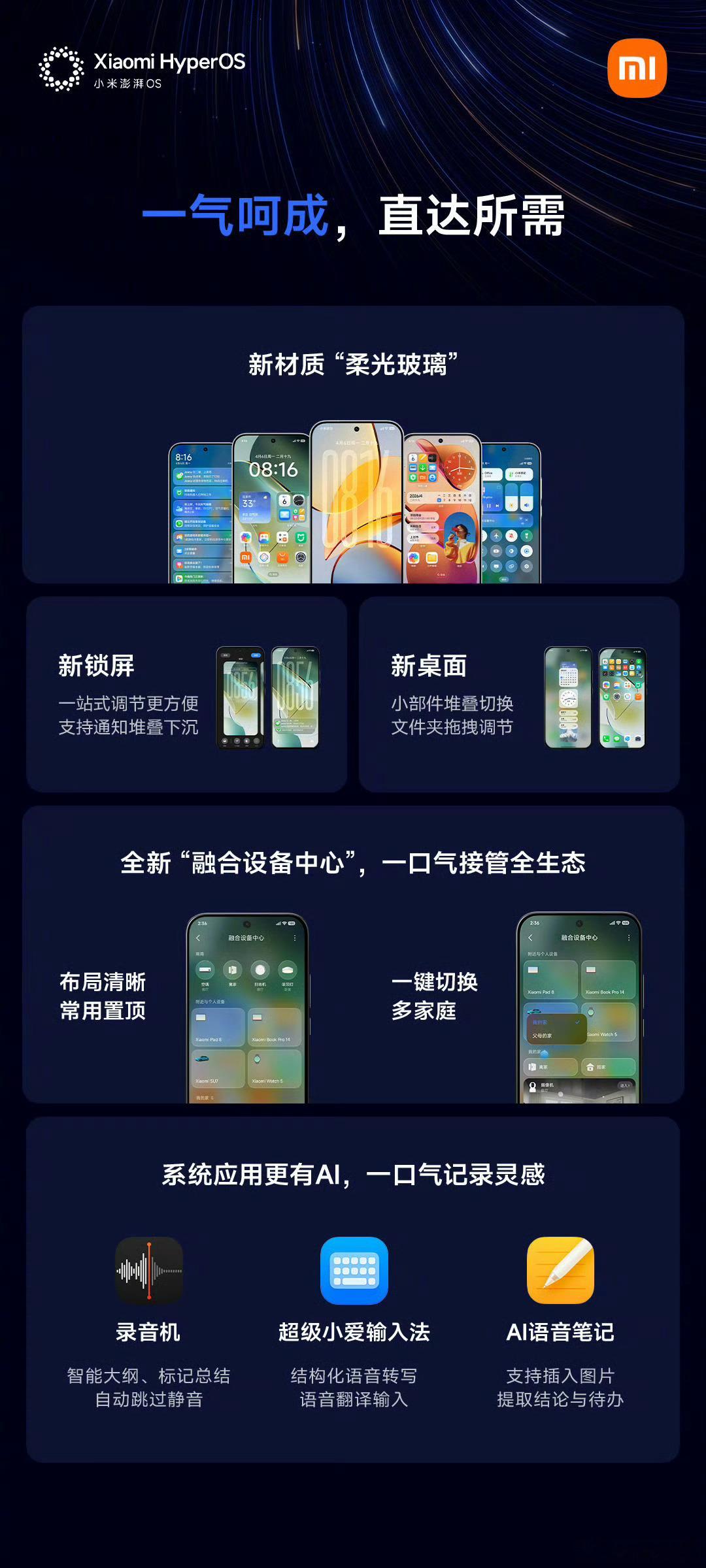 小米澎湃OS4发布小米澎湃os小米澎湃OS4正式来了，现在首批机型已经开启Be