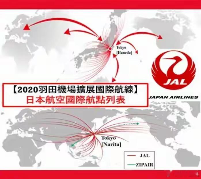 绕路去吧笨蛋，给脸不要脸，有多远绕多远！日本飞欧洲有两条航线：一条走俄罗斯领空