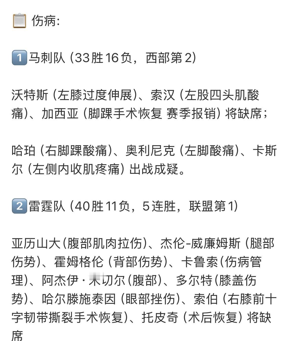 雷霆VS马刺两队伤情更新♨️雷霆这是主力全歇了啊超话创作官｜篮球年末狂欢季