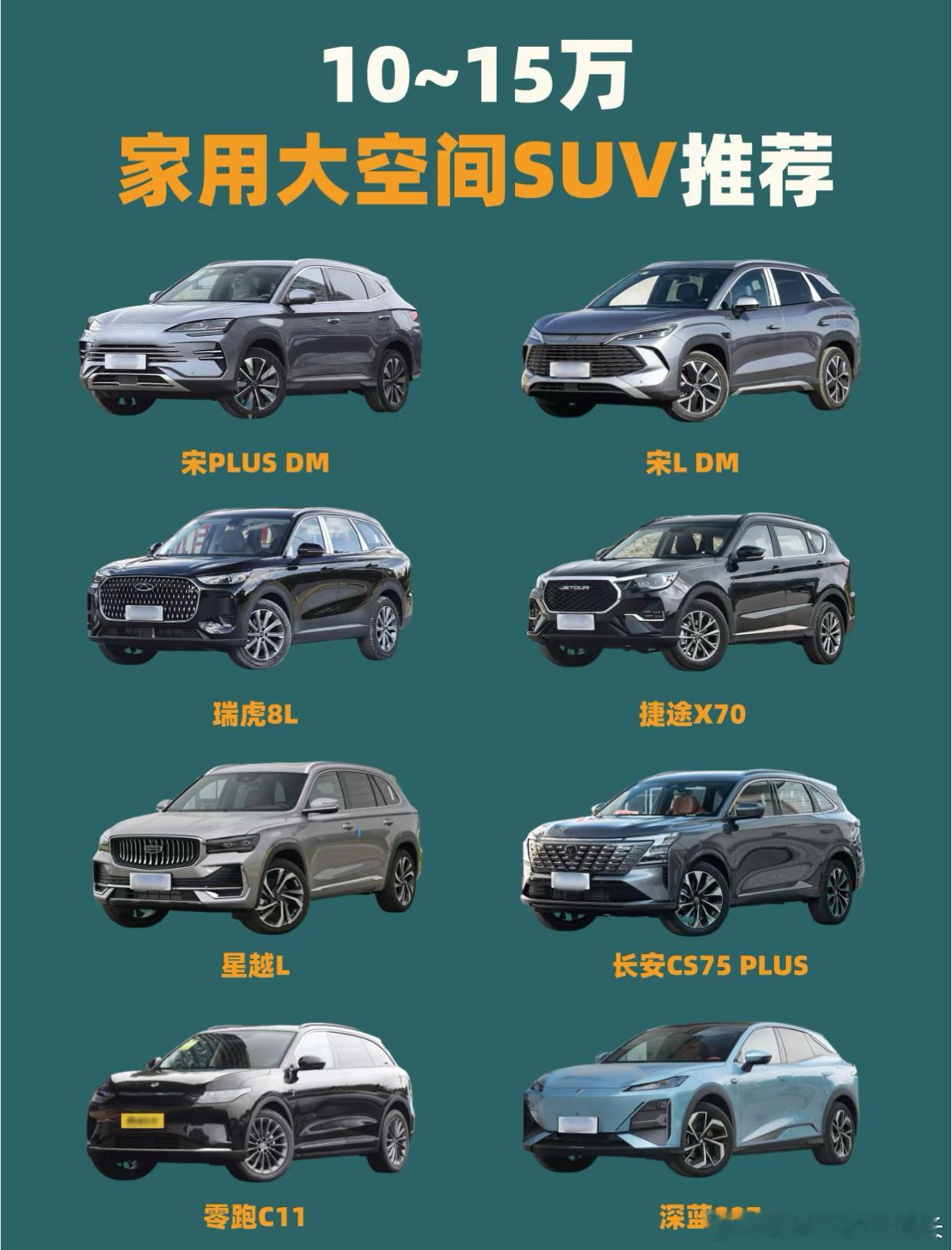 10～15万｜家用大空间SUV推荐💰预算10～15万想买家用SUV？既要空间能