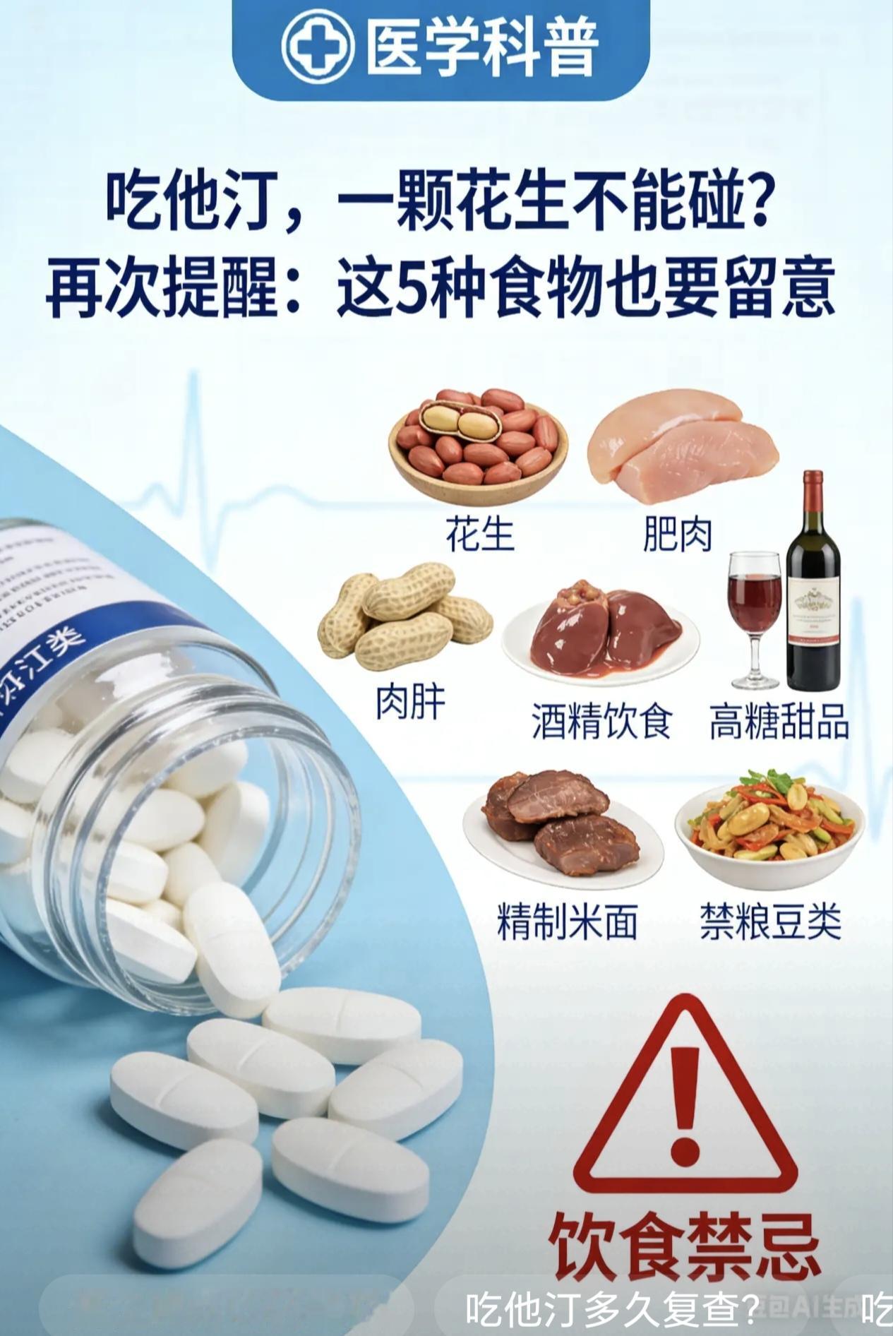 自去年的五月份吃上“阿托伐他汀”，至今整整一年了。一年中，做过两次体检，从检查