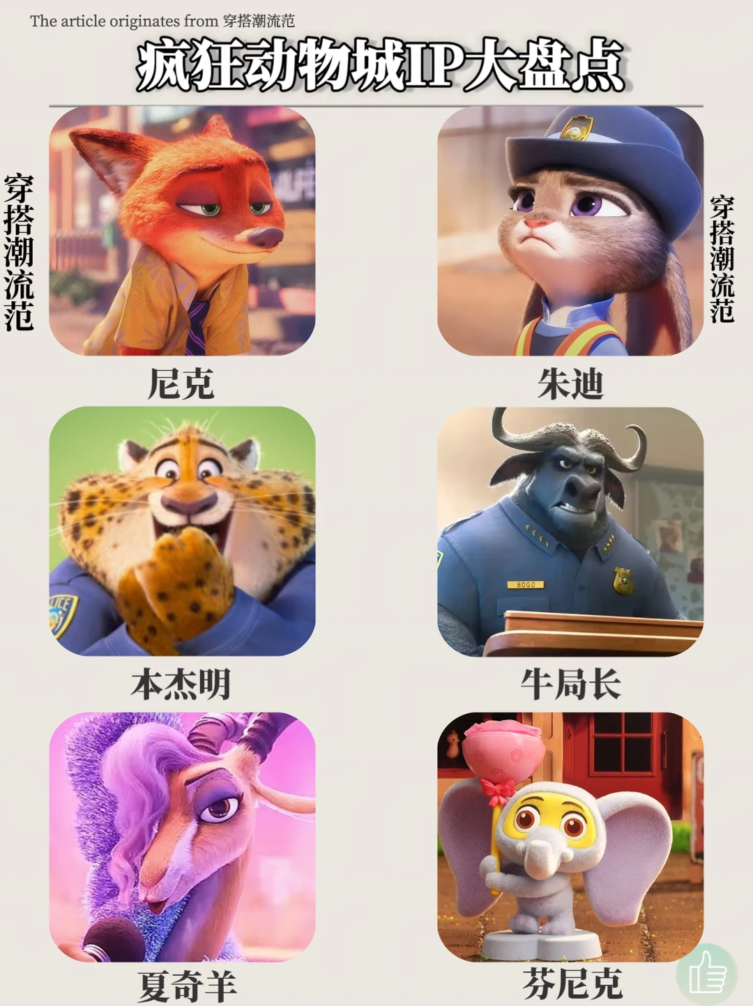 疯狂动物城2热播！IP大盘点爷青回