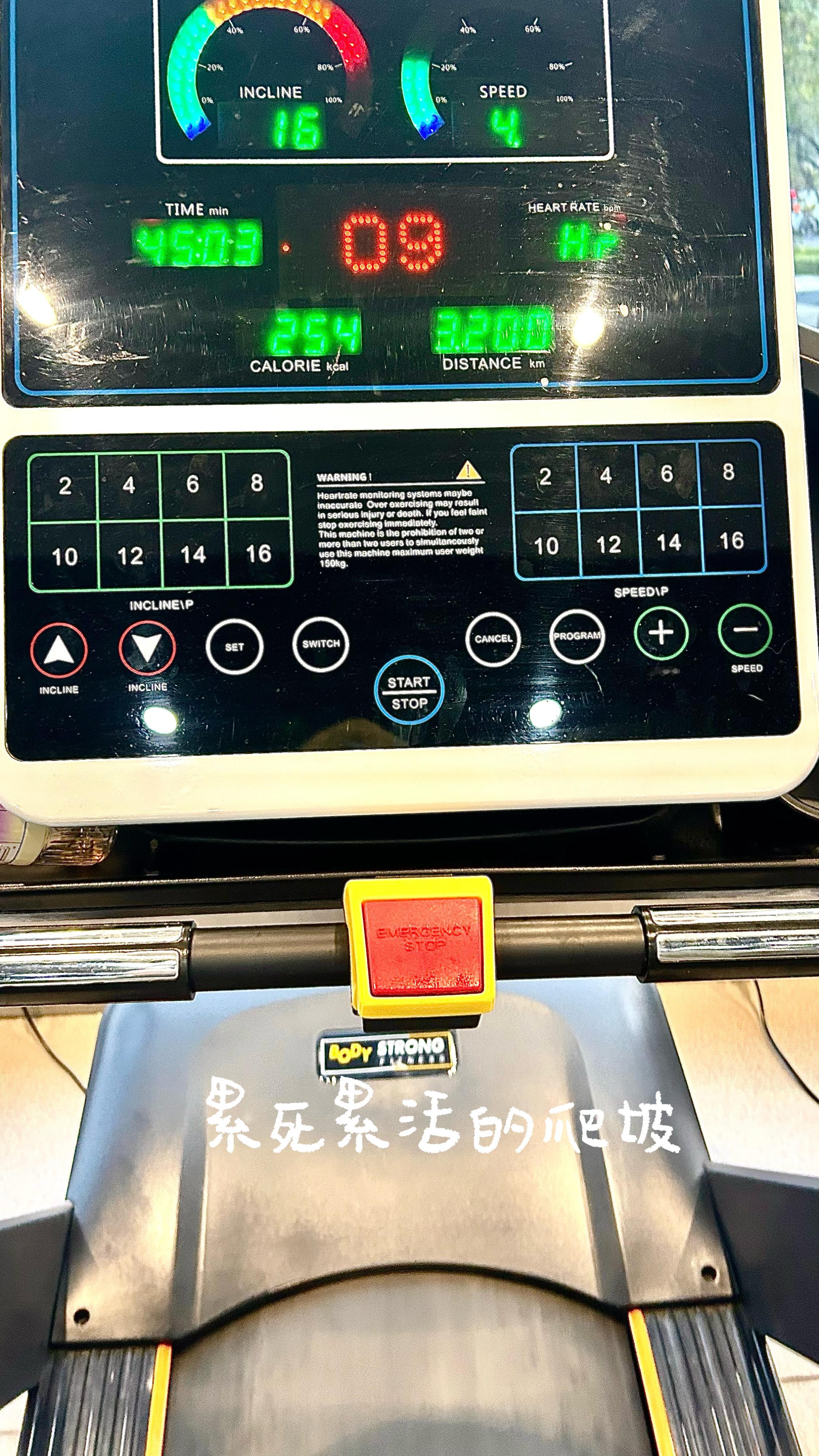 去完健身房就爱这一口这天这该怎么减肥！​​​