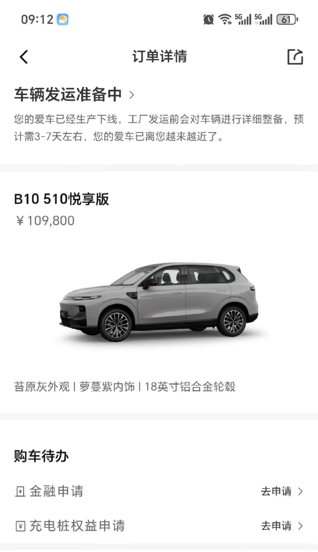 今年换了工作，通勤更久了，每天来回40公里，动了买车的打算。因为手里预算不多，所