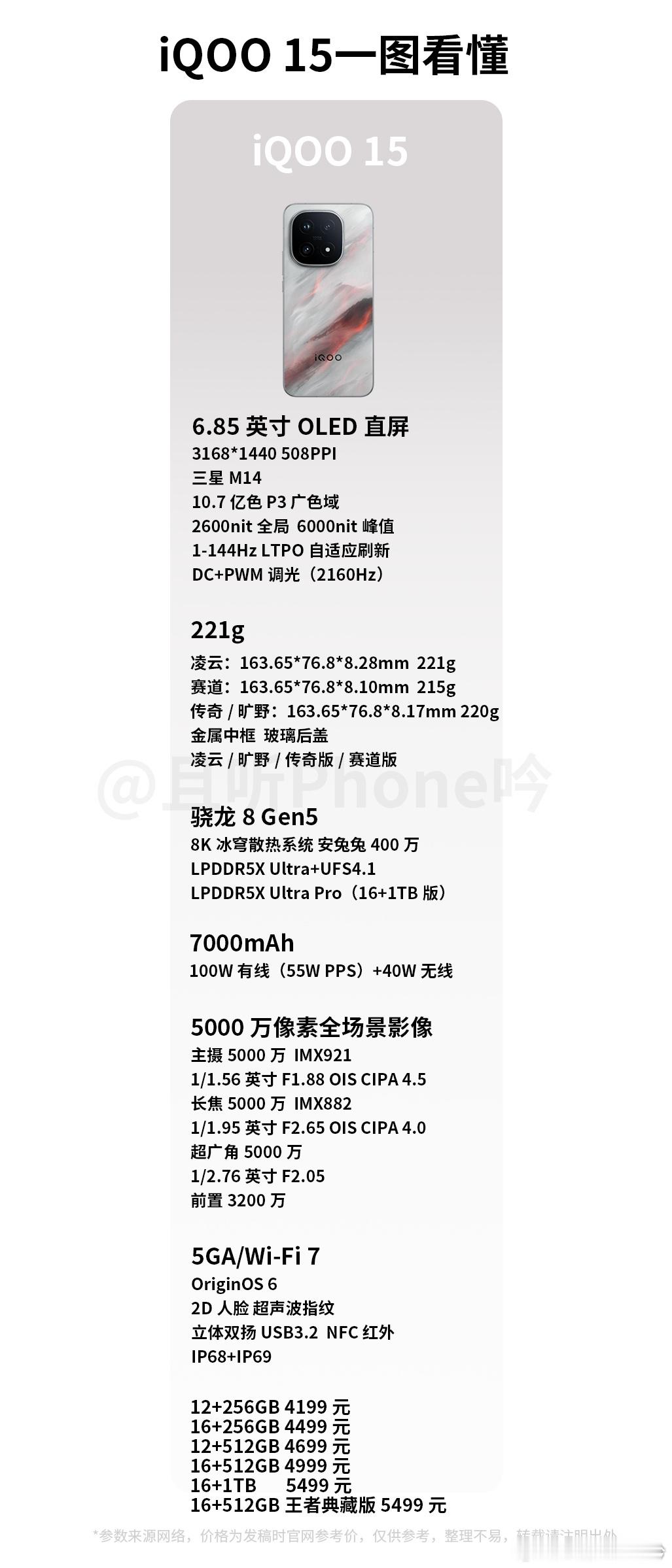 智能手机发展到今天,像OPPOFind系列、vivoX系列,即便是用天玑,也