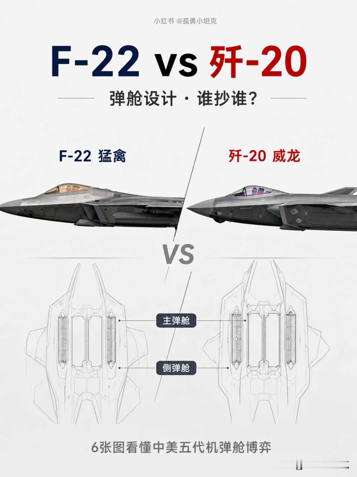 侧弹舱谁更快？F-22还在开门，歼-20已经关舱走人了都是主弹舱在机腹、侧弹