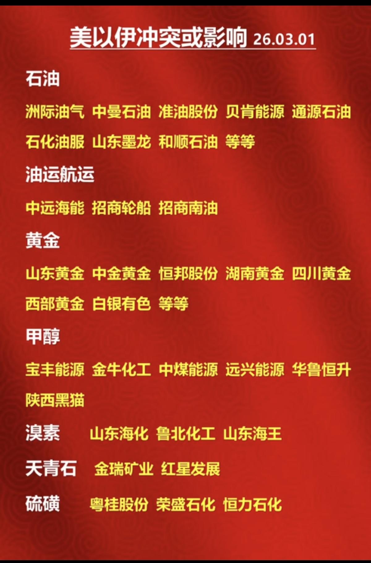 美以伊冲突或影响！特殊化工品受关注1.石油、天然气2.油运、航运3.黄金