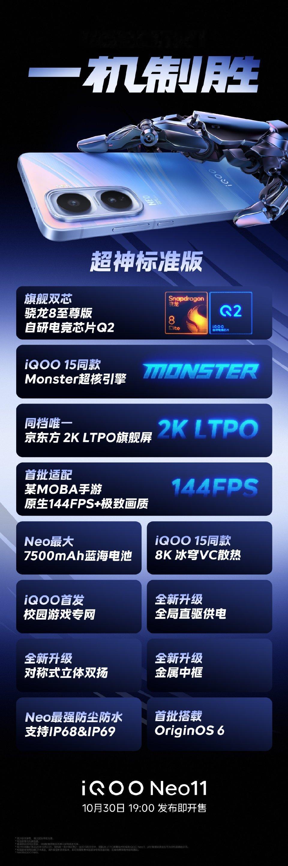 iQOONeo11外围配置：iQOO15同款Monster超核引擎、