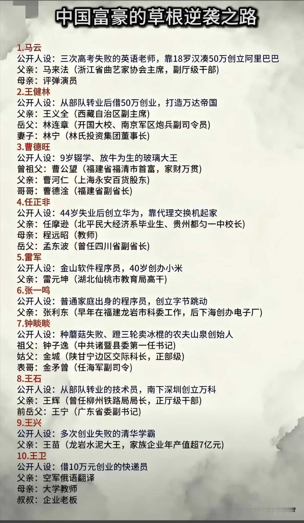 中国富豪的草根逆袭之路，是不是感觉你也可以了。